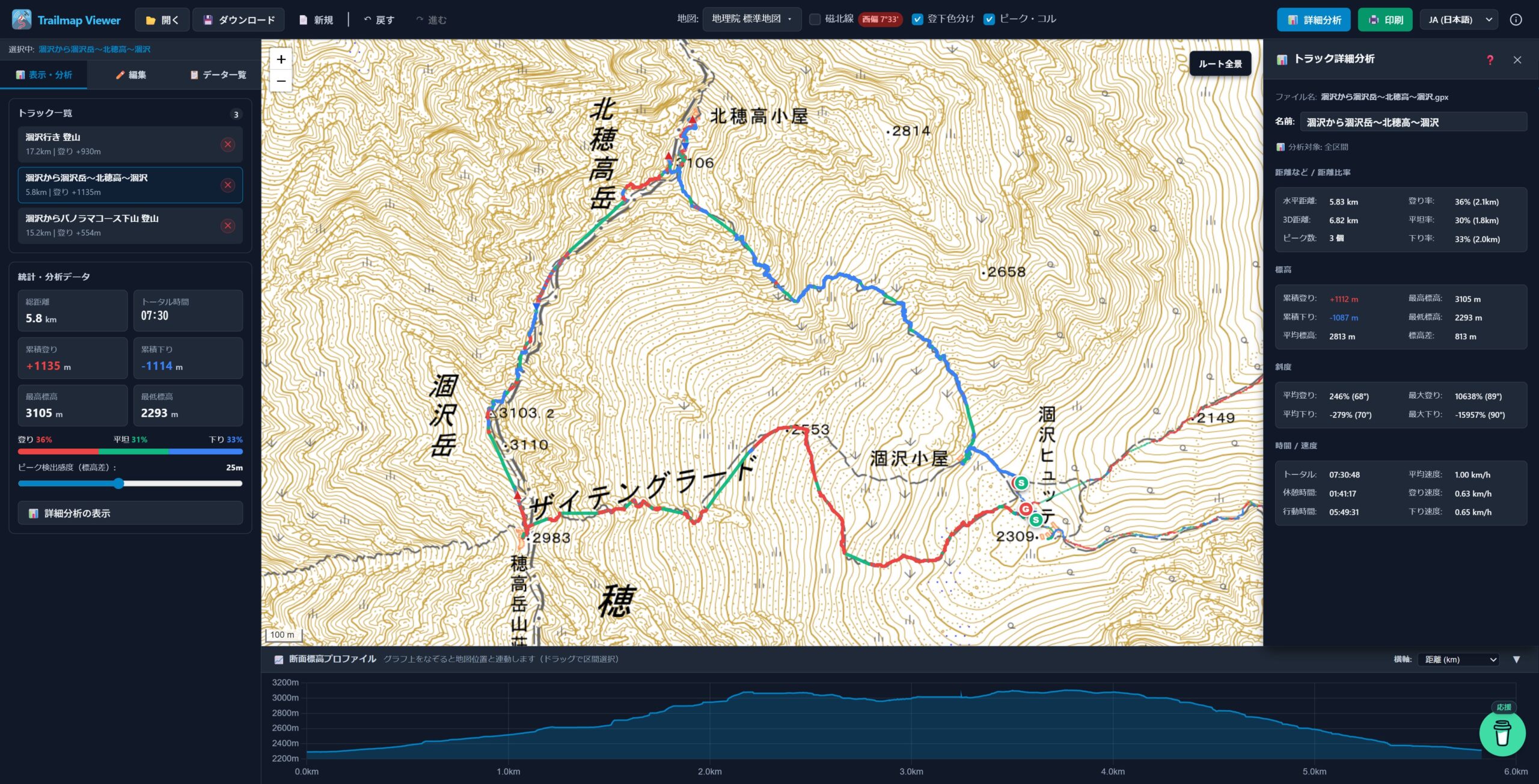 標高断面図と地図の連動分析